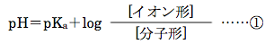 解説画像